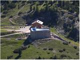 Dürrensteinhütte / Rifugio Vallandro